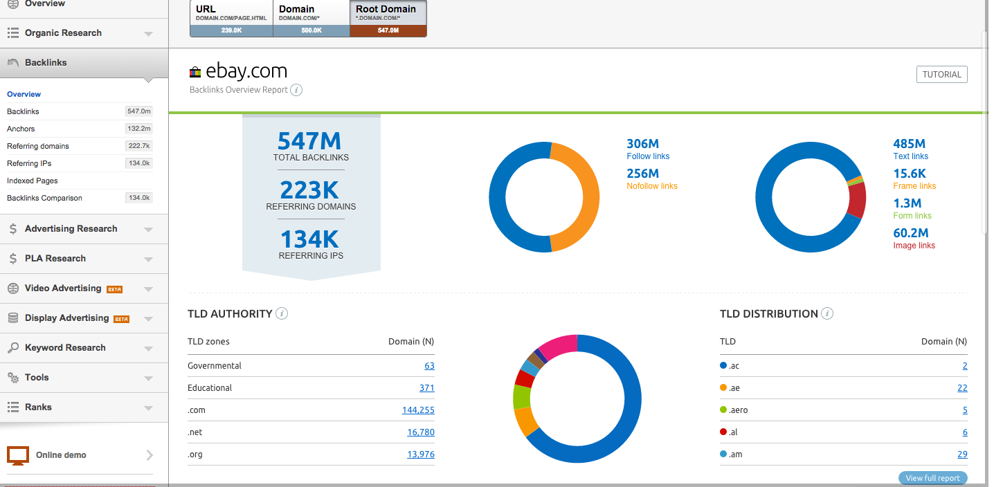 edu and gov backlinks