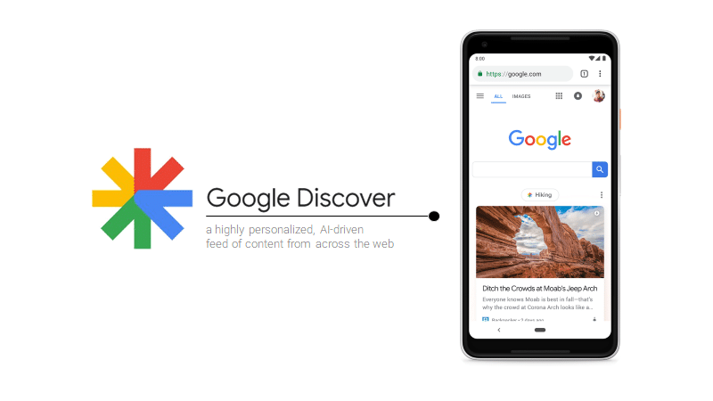 what is google discovery