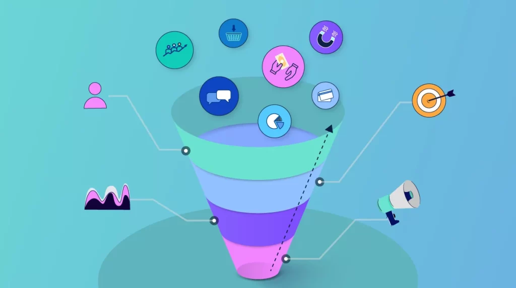 Marketing-Funnel